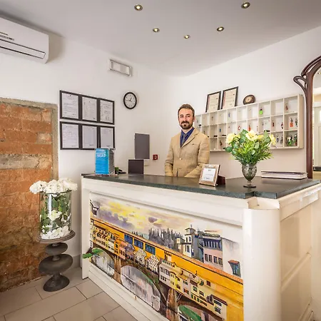 Veneto Centro Storico Di